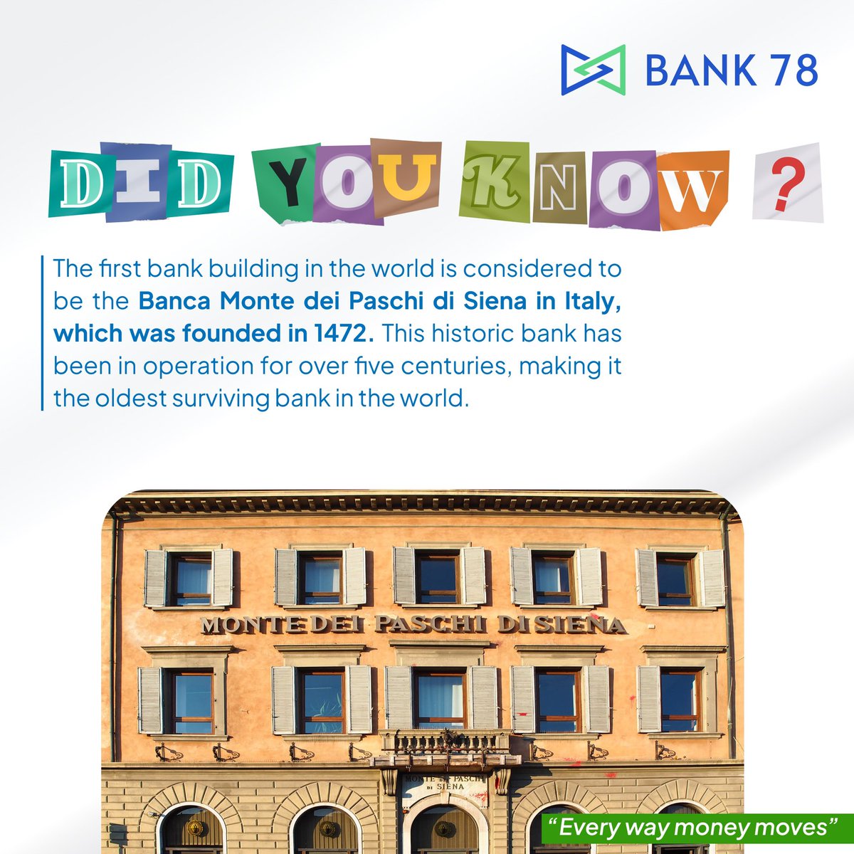💡 Did you know? 

The first bank building in the world is the Banca Monte dei Paschi di Siena in Italy, founded in 1472! 🌍🏦 

#Bank78
#EveryWayMoneyMoves
#BankingHistory 
#DidYouKnow