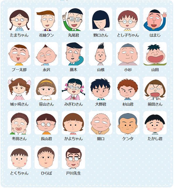 PT____0101's tweet photo. 左上から

OT OT PT PT ST PT
PT PT OT ST  PT OT
ST OT  PT  PT  PT PT
ST OT   PT  PT OT  ST 
OT  PT リハ医 https://t.co/TmuNbM60sU