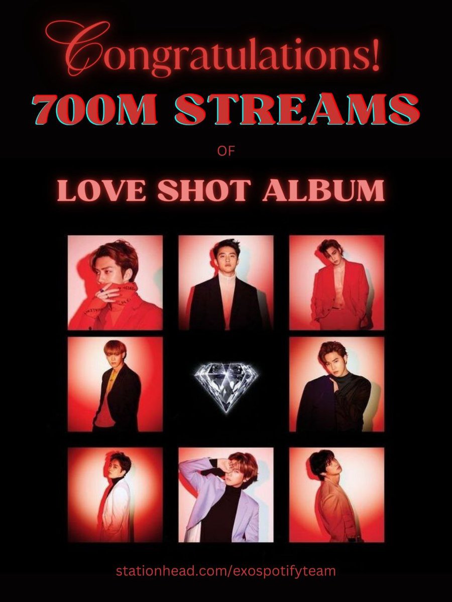 EXOspotifyTeam's tweet photo. "LOVE SHOT - The 5th Album Repackage" by @weareoneEXO has surpassed 700,000,000 total streams on Spotify 🎶🎉

Marking their 1st Album to reach the milestone!

#EXO #엑소 https://t.co/mUNDYS6CnQ