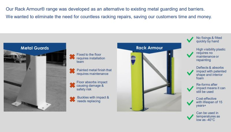 Rack Armour vs. Metal Guards—choose Rack Armour for quick-fit, maintenance-free protection. High-impact absorption, long-lasting, and perfect for any environment. 🔍Learn more: loom.ly/S34tbFw 🛡️ #RackArmour #SafetySolutions