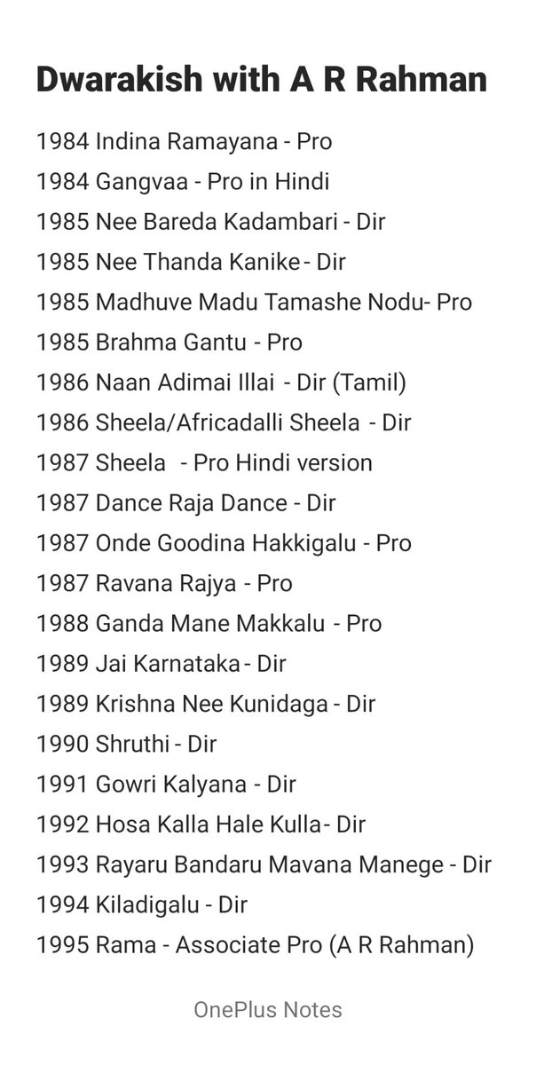 basavaraj_gb's tweet photo. Kannada famous director,actor & producer #Dwarakish sir passed away @arrahman sir worked as keyboard programming with Vijayanand & others in Dwarakish films from 1984-95
ARR composed for @akarjunofficial's RAMA (1995) soundtrack released but movie shelved #Ramshetty #RIPDwarakish https://t.co/L9q91jdZJX