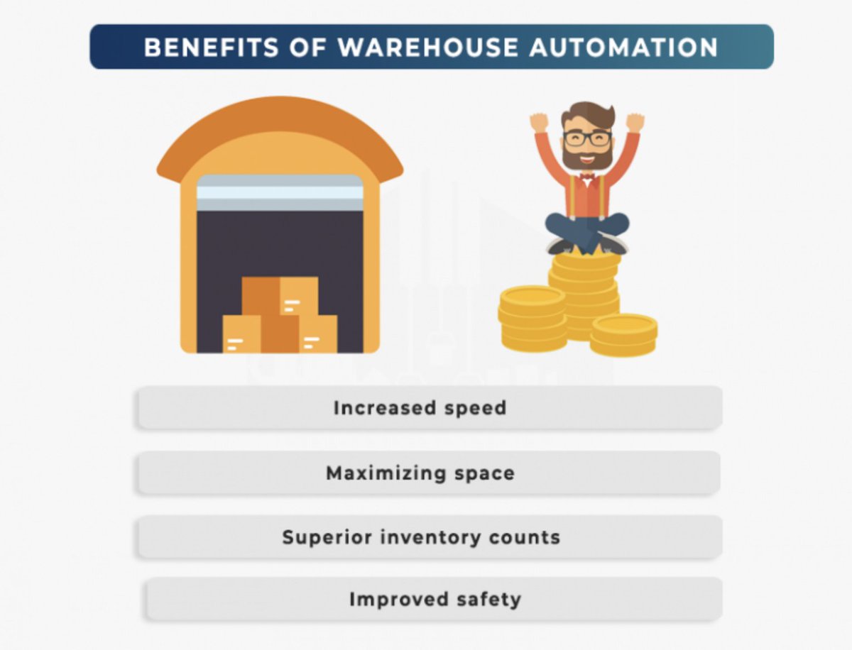 #Infographic: 4 Benefits of Warehouse Automation Technology!

#Industry40 #SupplyChain #Technology #AI #Blockchain #Manufacturing #Automation #Logistics #InventoryManagement #WarehouseAutomation

cc: @antgrasso @Nicochan33 @IanLJones98 @Fabriziobustama @ipfconline1 @KirkDBorne