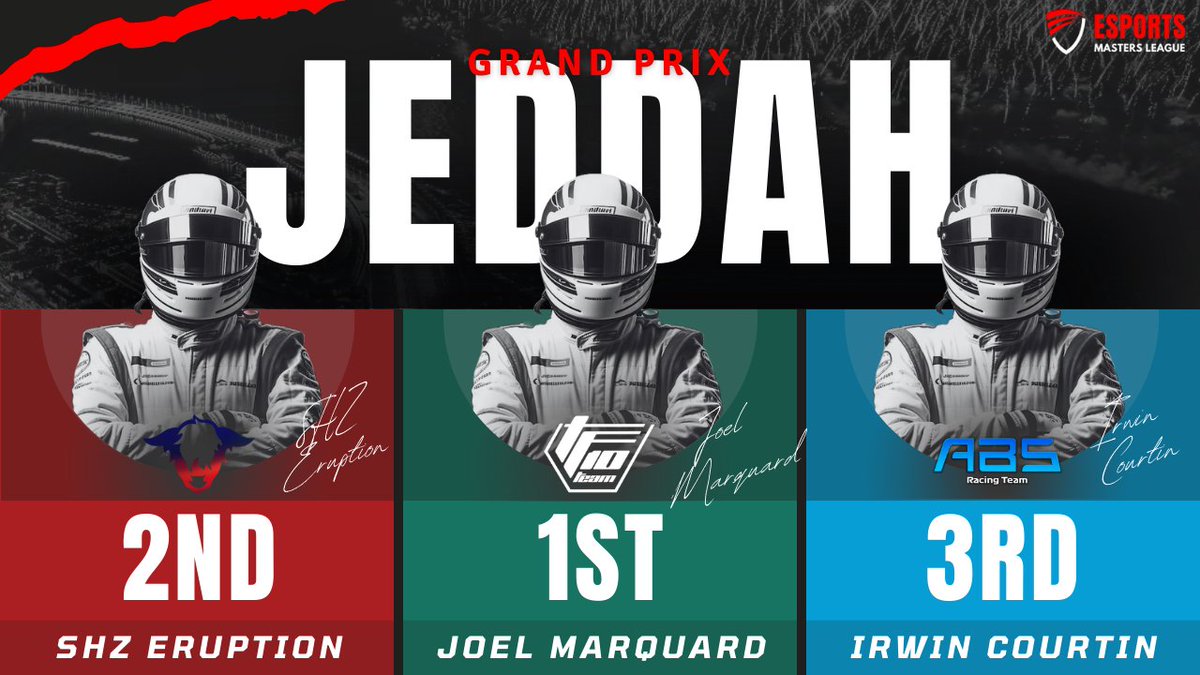 Here is the Confirmed Podium from Formula 1️⃣ Round 8️⃣ - PC 

🥇 <a href="/TF10_Markadoz/">TF10_Markadoz</a>
🥈 <a href="/erptn/">Eruption</a>
🥉 <a href="/irwinamatou/">ABS Irwin</a>

<a href="/nextlvlracing/">Next Level Racing</a> <a href="/TeamRisingLions/">Rising Lions Sports</a>
#EML #Esports #F123