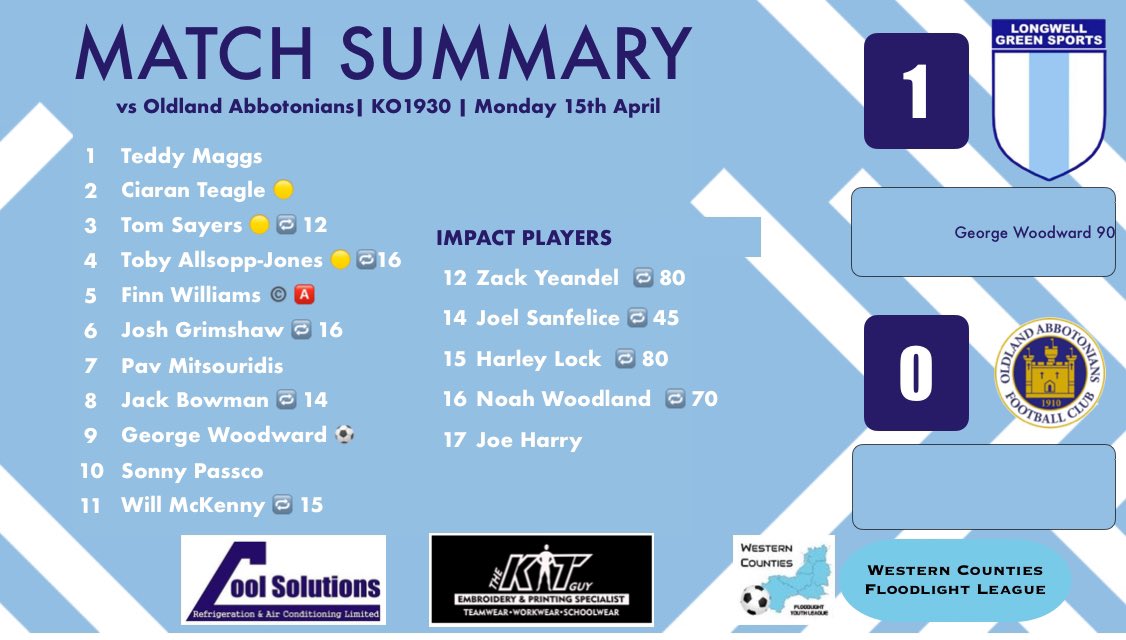 Longwell Green Sports u18s 🏆 tweet media