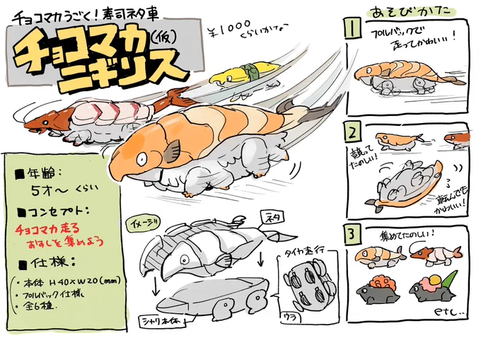 前考えてたニギリスグッズ?案でてきた
プルバック寿司 