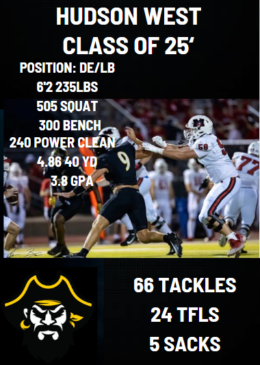 🏴‍☠️Pirate Football Recruiting Profile🏴‍☠️
@HudsonWest2025 
🟡Relentless Player
🟡3 Sport Athlete
🟡Extremely Coachable