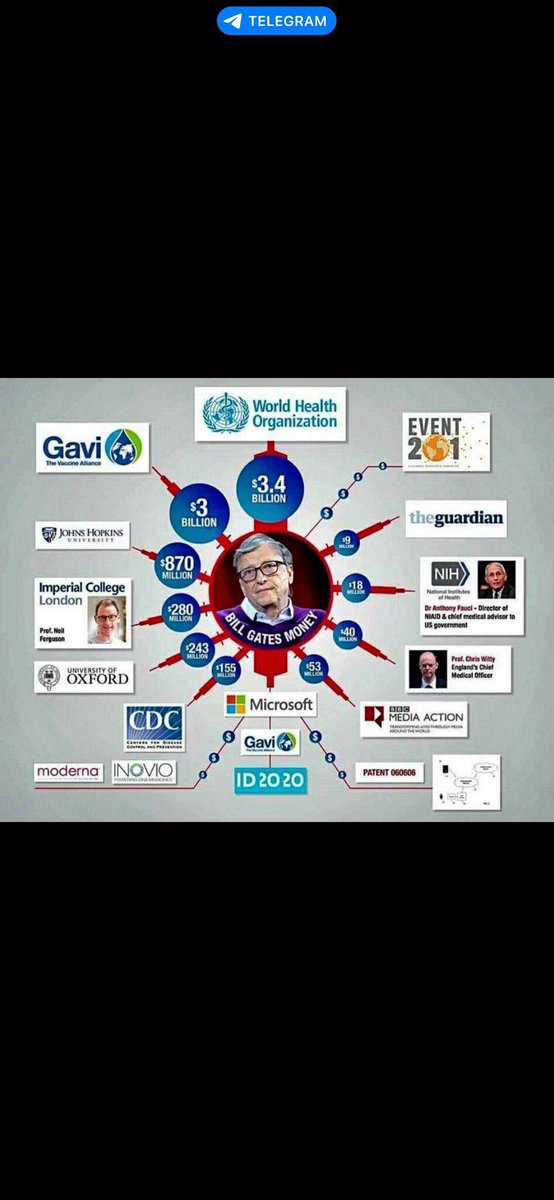 LewWelge's tweet photo. @danhanley4 4 sure #WeThePeople (Allah Us!) were 1st traumatized by the #nefariousNewWorldOrder’s CIA/Mossad/MI6 #911FalseFlagAtrocity. Then further abused/gaslighted by the offal “official LI(n)E” the corrupt Orwellian #PowersThatBe, nee 4th Estate, propaGATES to this very day. Enuf said. https://t.co/bCmzFhDcAi