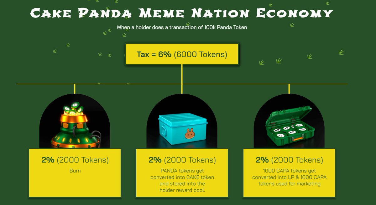 Cake Panda tweet media