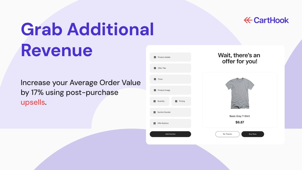 CartHook's tweet photo. Lift your store's AOV with the #CartHook advantage. 🚀 Our drag-and-drop builder makes #postpurchase upsells a breeze—no code, all convenience.

Ready to revamp your #upsell strategy? Convert clicks to revenue with offers that hit the mark.

Start now: 🔗https://t.co/hUKSI9rRbK https://t.co/n4U6Aikms6
