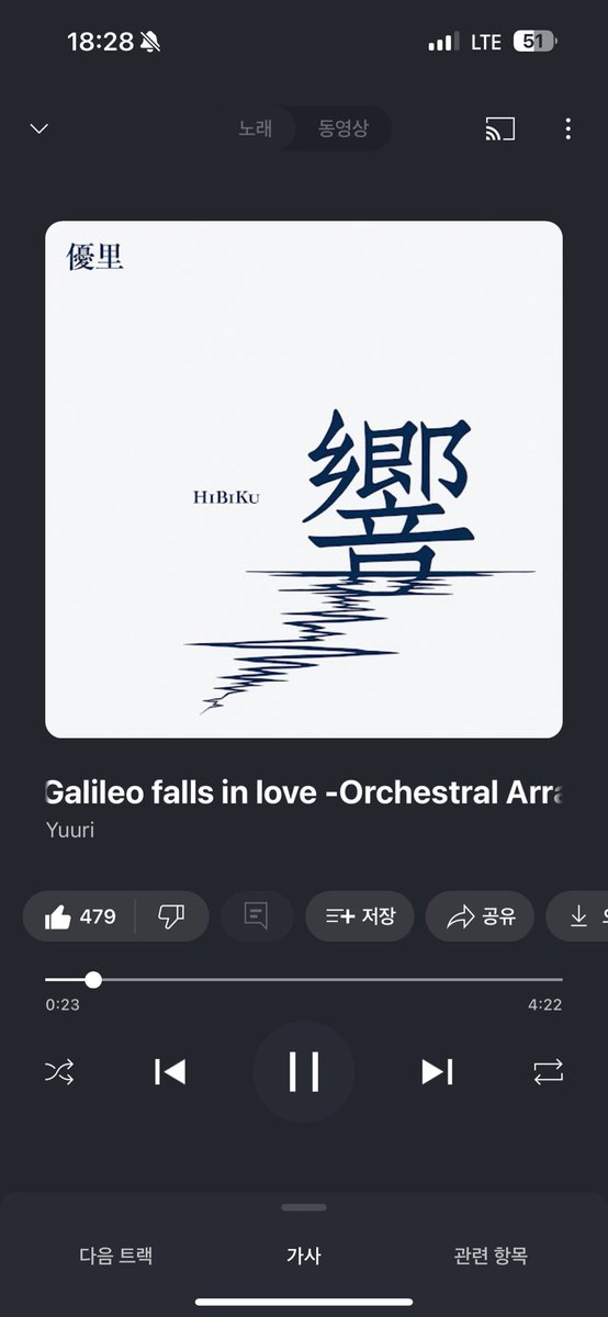 honespire's tweet photo. -When listen to Yuri - Galileo (orchestral arr) hun cry from the 1st verse.
πΆ:Yuri-jjang γ©γγ§γγοΌ*(where are u in japanese)
πΆ:γγγγγγ§γ* (means I miss you in japanese. but hun forgot between Aitai or Aitain to make it more honorific)
#HoneTrans CIX BDU Seunghun Fromm https://t.co/D7XOv2LaYW