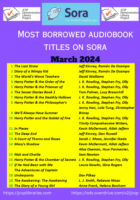 Our Top 20 most borrowed #Audiobook titles during March - with @wimpykid taking the No. 1 spot. A total of 1,230 audiobooks were borrowed this month by students in our 230 member schools. #KeepOnReading #SchoolLibrariesMatter