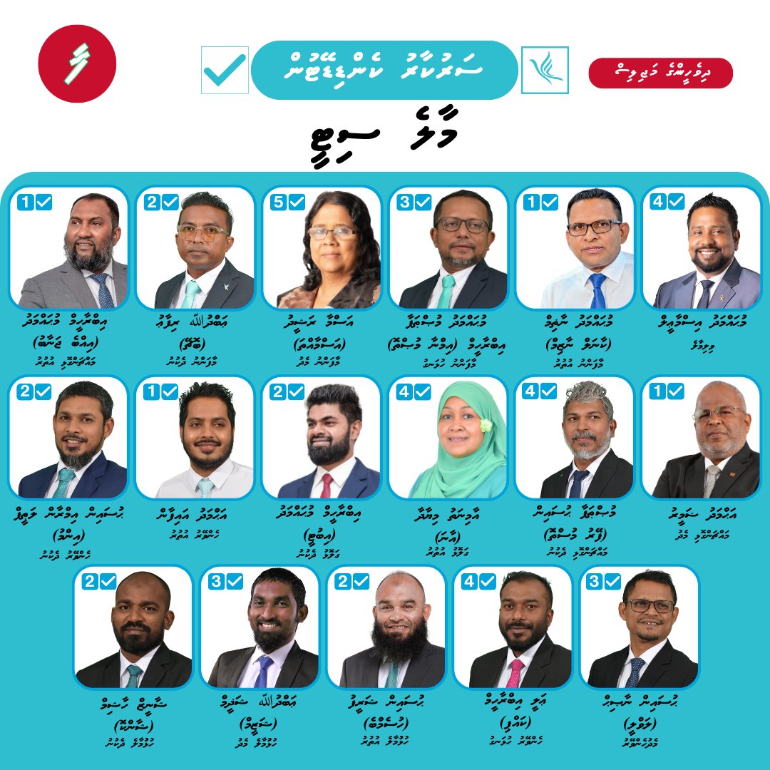 މާލެ ސިޓީ ސަރުކާރު ކެންޑިޑޭޓުން

vihi24.com/atoll/t