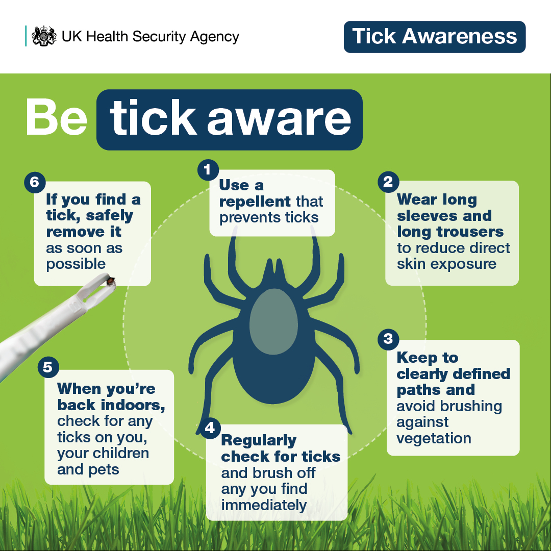 Here are some simple actions you can take to help protect yourself and others from tick bites, so you can enjoy being outside 🌳🌻🌼🚶‍♂️ More info: ukhsa.blog.gov.uk/2024/03/21/wha… #BeTickAware #BeLymeAware