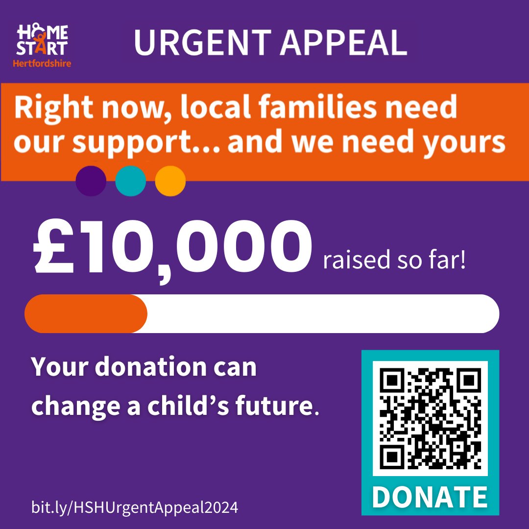 Wow! Look at how much you have helped us raise! Thank you to everyone who has donated. Your donation can change a child's future 💜 Can you help? Donate TODAY! 👉 bit.ly/HSHUrgentAppea…