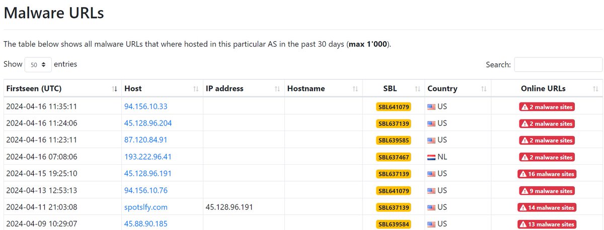 Fox_threatintel tweet media