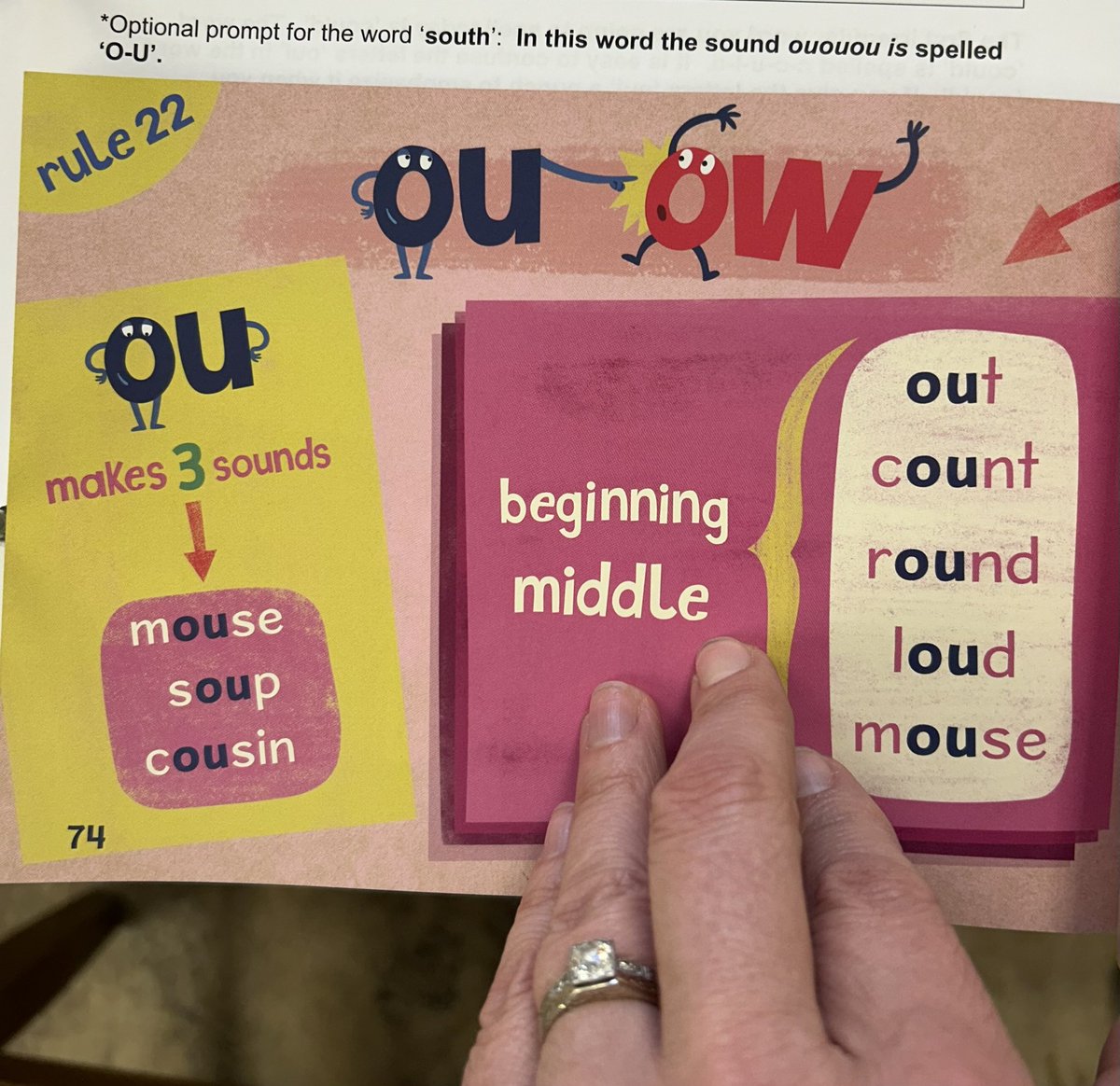 Did you know that the grapheme “ou” says THREE sounds?? How is a child to know which sound to say when decoding a word (ex. Cousin) or which grapheme to use when spelling a word (ex. Mowse? Or mouse?) This incredible Spelling Rules book from @NessyLearning helps me teach the…