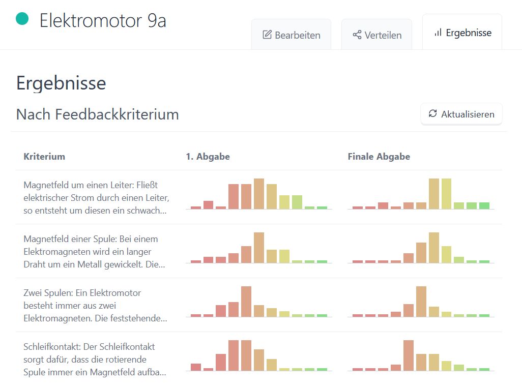 Patrick Bronner tweet media