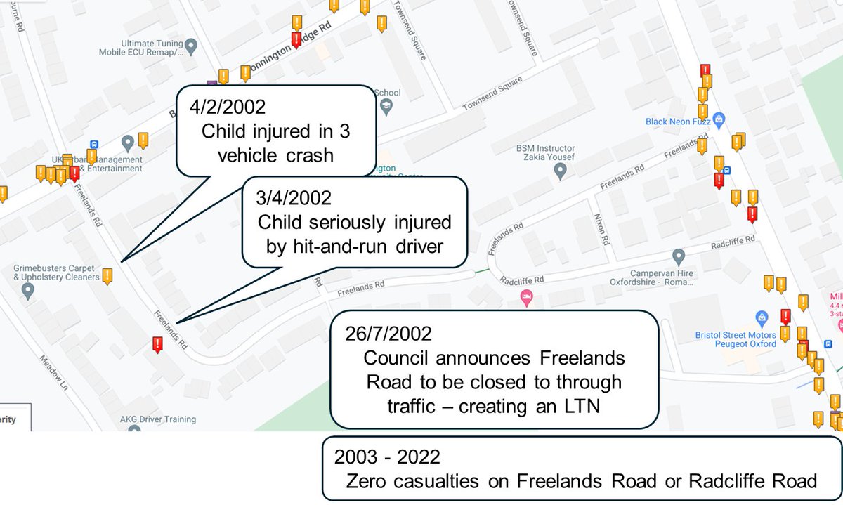 After a hit-and-run driver injured a 4-year-old child, an #Oxford street was turned into a #LowTrafficNeighbourhood. That was Freelands Road 22 years ago, and there hasn't been a single casualty in that street since. #LTNs reduce casualties. Simple.