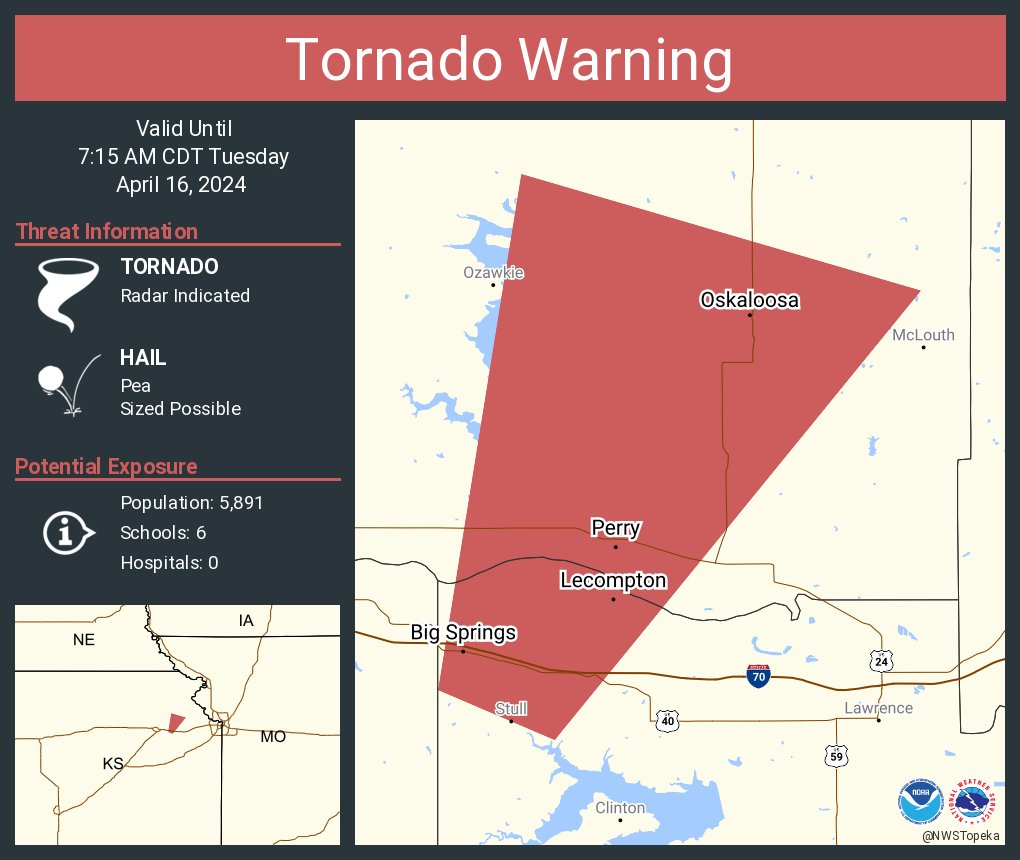 NWS Topeka tweet media