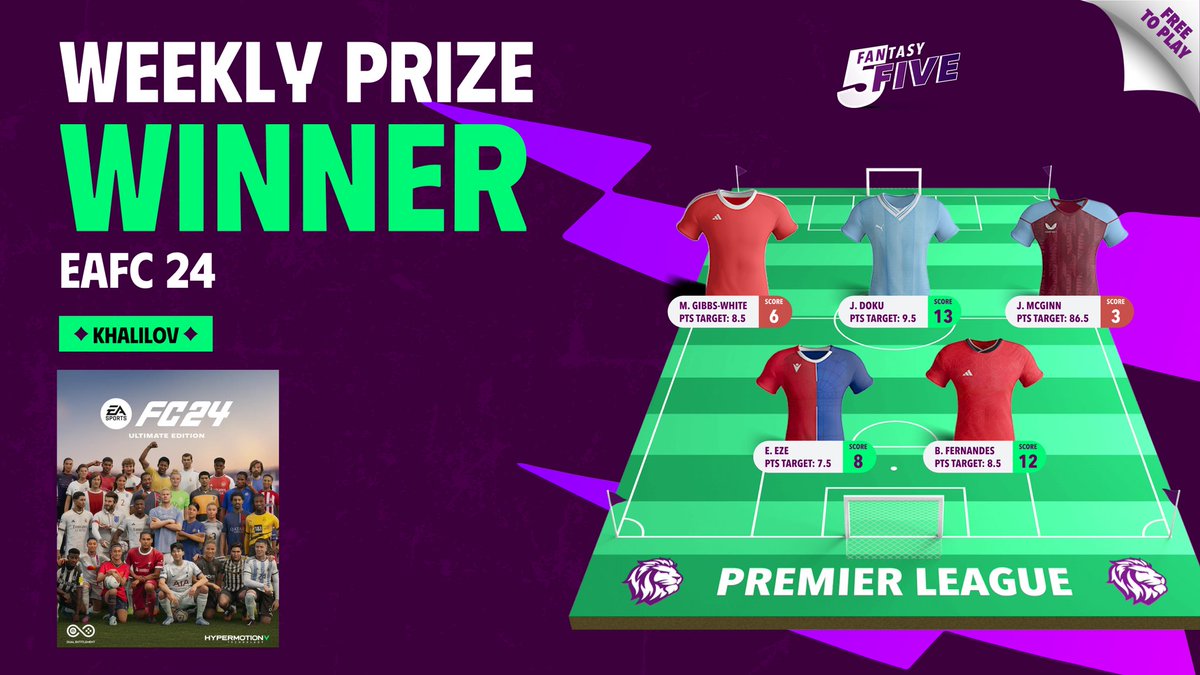 Congratulations to 'KHALILOV' who finished 1st on the weekly leaderboard for GW33 👏🔥 They have won the free copy of #EAFC24 🎮⚽️ To be our next prize winner, enter & play here 👉 bit.ly/3DFQ4Fb #Fantasy5