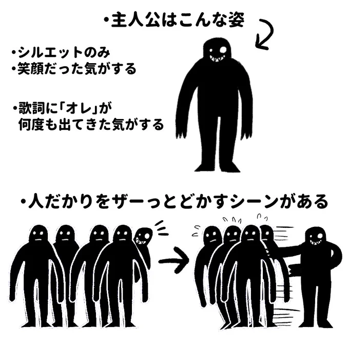 ・20年ほど前のこんな感じのミュージックビデオのタイトルを探しています。
もしご存じの方がいましたら是非教えて下さい! 