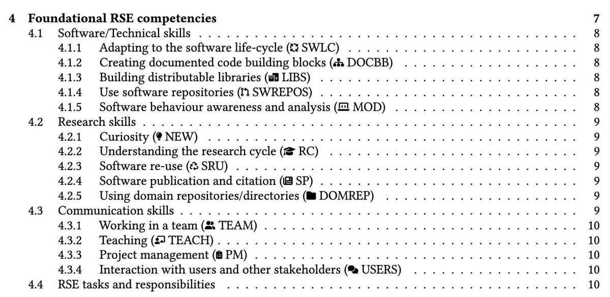 Are you hiring a research software engineer? Which competencies are you looking for? Check out this paper and let us know if these competencies match your expectations. #RSEng buff.ly/46o1zNm