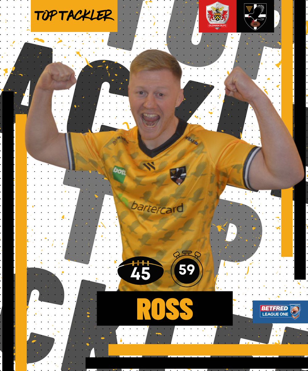 𝗧𝗢𝗣 𝗧𝗔𝗖𝗞𝗟𝗘𝗥 🙌 ⏰ 59 minutes 💪 45 tackles 👏 It's a clean sweep for @MattRoss101 after our away clash against @Roughyeds 🖤💛 #Kernowkynsa #RugbyLeague