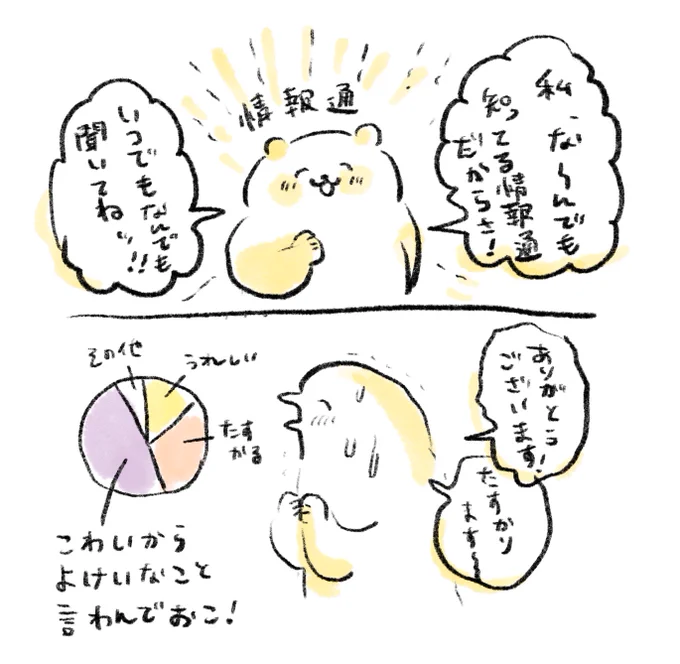 それすなわち 