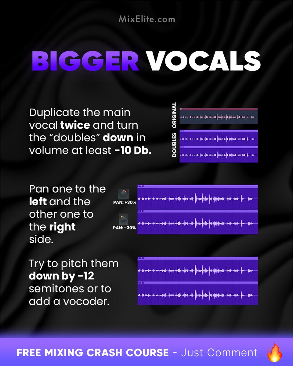 Free Mixing Crash Course 👉 MixElite.com/free-course
⁠
Big Vocal Energy!⁠

⁠
#MusicProduction #Vocals #AudioMixing #Producers #MusicProducerLife #StudioSessions #AudioEngineering #BeatMaking #VocoderMagic #MusicTips #StudioTips #SoundDesign #MixElite