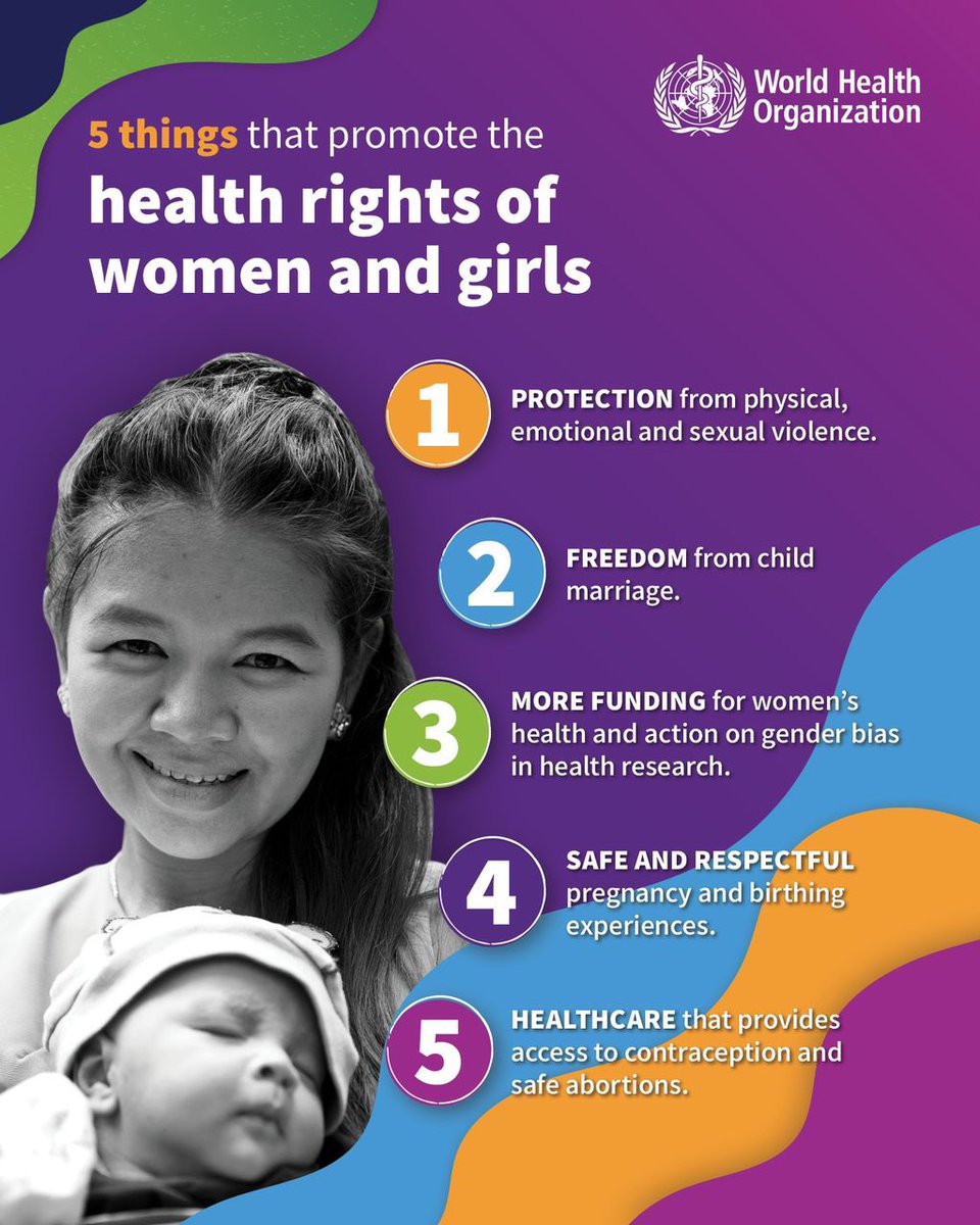 Every woman & girl deserves to be healthy! Some of the ways to promote their health rights include: ✅Protection from violence ✅Freedom from child marriage ‍ ✅More funding for women's health ✅Safe & respectful pregnancies & births ✅Access to contraception & safe abortions