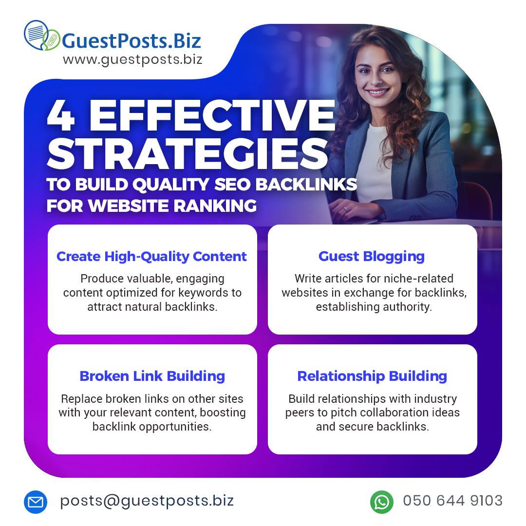 Guest Posts Drive Traffic

guestposts.biz
