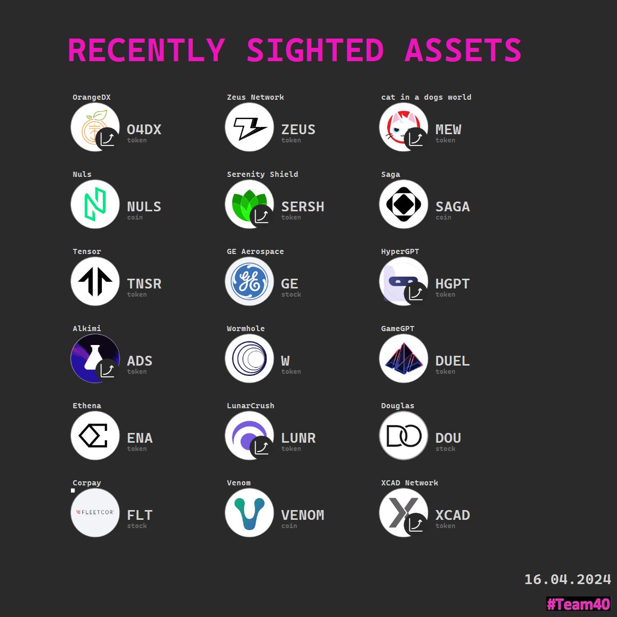 Spottet assets on @Bitpanda 🔍

(Already listed or soon to be listed.)

#Assets #Crypto #Stocks #Metals #Commodities #Bitpanda #Broker @Bitpanda_global @cbe78 @YT_Henry_Hard @BEST_Inofficial @l_lukestorm @Michael91985709

👉 team40.best