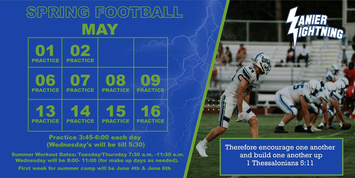 Here we go! Start of the 2024 Season! Come on out and see <a href="/jwaymack23x3/">Josh Waymack</a> <a href="/DrewKalinauskas/">Drew Kalinauskas</a> <a href="/kalina65582/">Evan Kalinauskas</a> <a href="/IsaacFambrough/">Isaac Fambrough</a> <a href="/izhreniuc/">Isaiah</a> and others get ready for the season <a href="/LCA_Lightning/">Lanier Christian Academy</a>