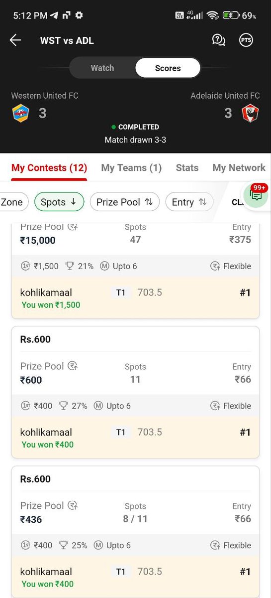 Harish220298's tweet photo. Back to back Mega sweep continues

#Dream11 #fantasy1Cricket #FreeTeams #imGautham19 #IPL #CricInformer #FantasycricPro #StarFootball #IndianFootball @Sathish32305658 
Join us and Earn big
Link
https://t.co/9c4ae0Sjem https://t.co/X5te7G3Urf