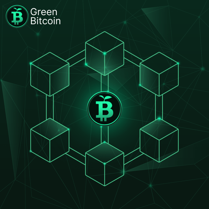 With Green Bitcoin, volatility means opportunity. We are SO excited to share sneak peeks of the revolutionary Predict-To-Earn platform our incredible team has worked so hard to build. April 18th our community gets their first look at the future of Gamified Green Staking!