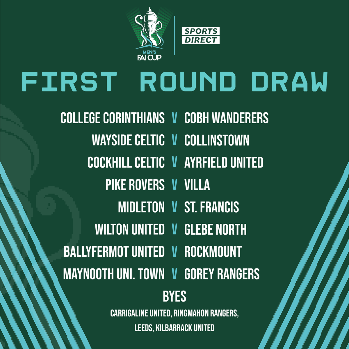 FAIreland's tweet photo. The Sports Direct Men's FAI Cup First Round Draw is confirmed! 

Ties to be played the week-ending Sunday, May 19. 

#FAICup https://t.co/OyntxXzhBb