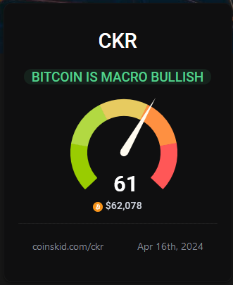 CoinsKid tweet media