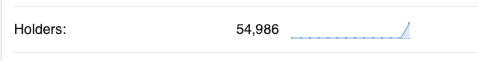4 days ago my last post with the holder count: 36.660 holders

now: 54.986 holders

20.326 new holders in just 4 days

$mfer will be at 1B Mcap soon, i don't make the rules

if you still fading $mfer dont know what to tell you mfer 

🌎🚬