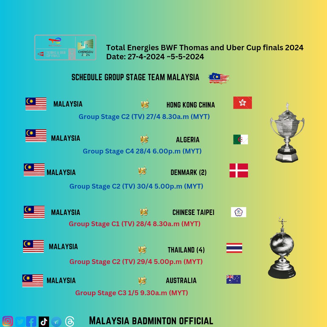 Total Energies BWF Thomas &Uber Cup Finals 2024
Date: 27-4-2024~5-5-2024

Schedule Team Malaysia 🇲🇾

#demimalaysia 
#malaysiabadminton 
#totalenergiesthomasubercupfinals2024
#supportmalaysiateam