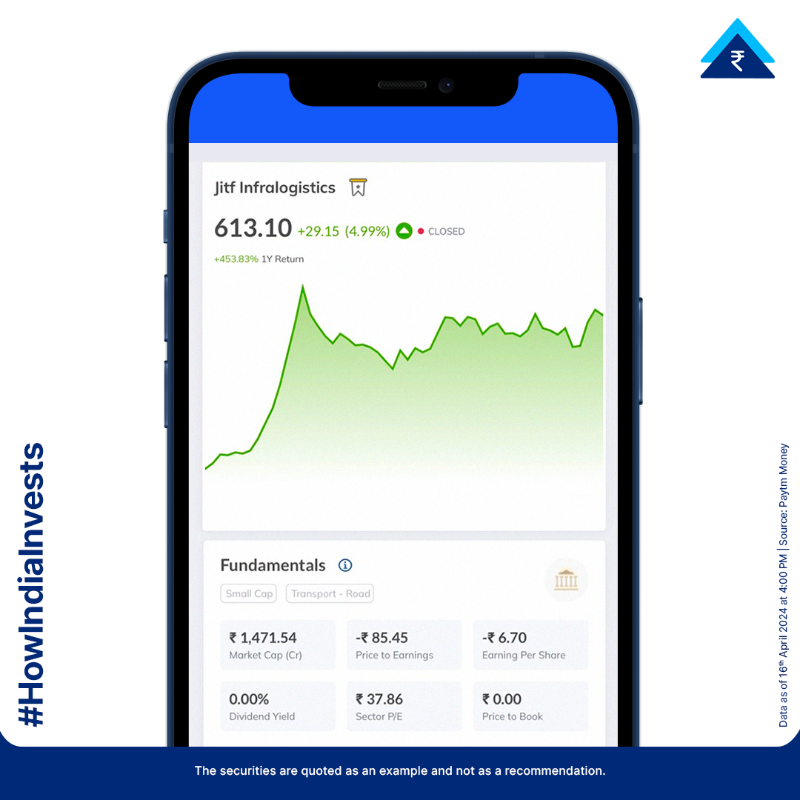 PaytmMoney's tweet photo. Haul for portfolio growth with these Logistics companies.
Here are the top 5 companies dominating NSE’s market cap charts.
#HowIndiaInvests #NSE #TopCompanies #Logistics #MarketCapitalisation #PaytmMoney