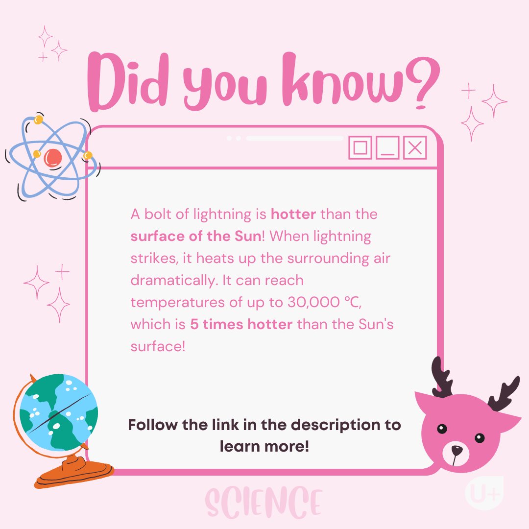 ⚡️ When lightning strikes, it rapidly heats up the surrounding air, causing a dramatic increase in temperature. This increase can be so intense that it reaches up to 30,000 degrees Celsius, a temperature far surpassing that of the Sun's surface.🌡️🔥 upluseducation.ca/home/