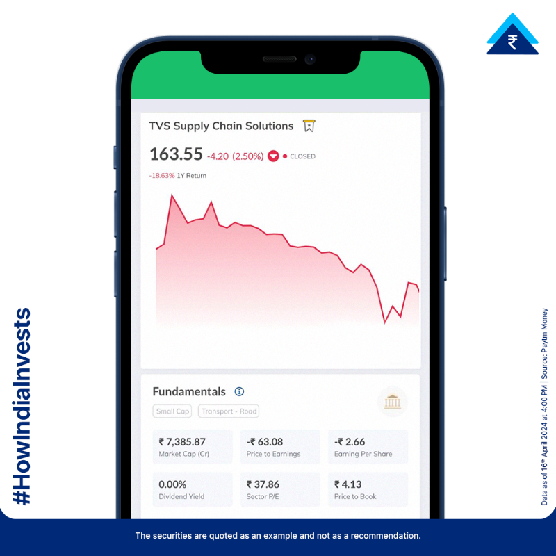 PaytmMoney's tweet photo. Haul for portfolio growth with these Logistics companies.
Here are the top 5 companies dominating NSE’s market cap charts.
#HowIndiaInvests #NSE #TopCompanies #Logistics #MarketCapitalisation #PaytmMoney