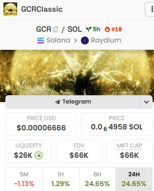 GCRonSol tweet media