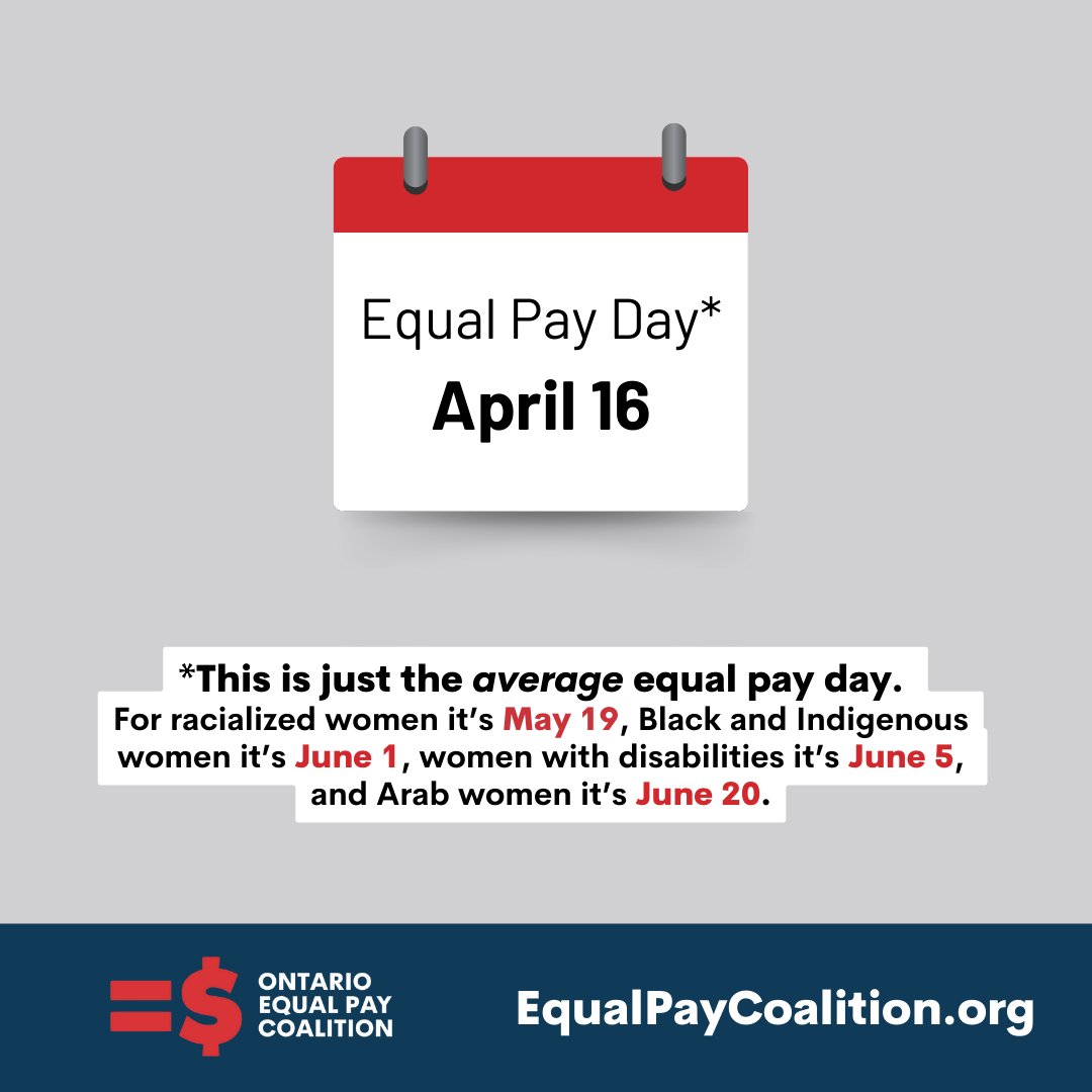 ontarionurses's tweet photo. Today is #EqualPayDay. It symbolizes how far into the next year the average woman must work in order to have earned what the average man had earned in the previous year.

Learn more about this important day: https://t.co/cKjVwN6aQr

And be sure to follow @EqualPayON. https://t.co/McfmCGOttk