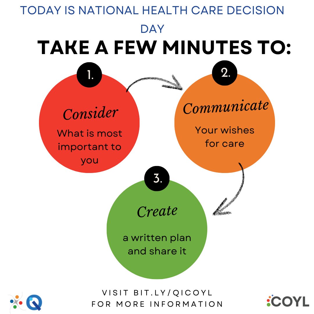 This day serves as a reminder for all of us to have conversations about our health care wishes & make sure they are documented. Let’s all take a moment to Consider, Communicate & Create our health care decisions are known & respected. #COYLJ #NHDD2024