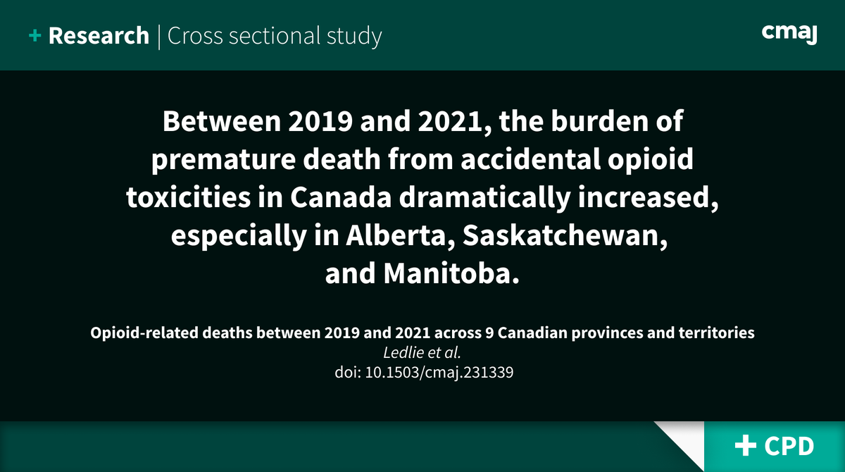 Opioid-related deaths: Across Canada, the burden of premature opioid-related deaths doubled between 2019 and 2021, representing more than one-quarter of deaths among younger adults. ➡️ cmaj.ca/lookup/doi/10.…