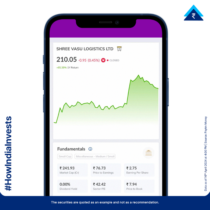 PaytmMoney's tweet photo. Haul for portfolio growth with these Logistics companies.
Here are the top 5 companies dominating NSE’s market cap charts.
#HowIndiaInvests #NSE #TopCompanies #Logistics #MarketCapitalisation #PaytmMoney