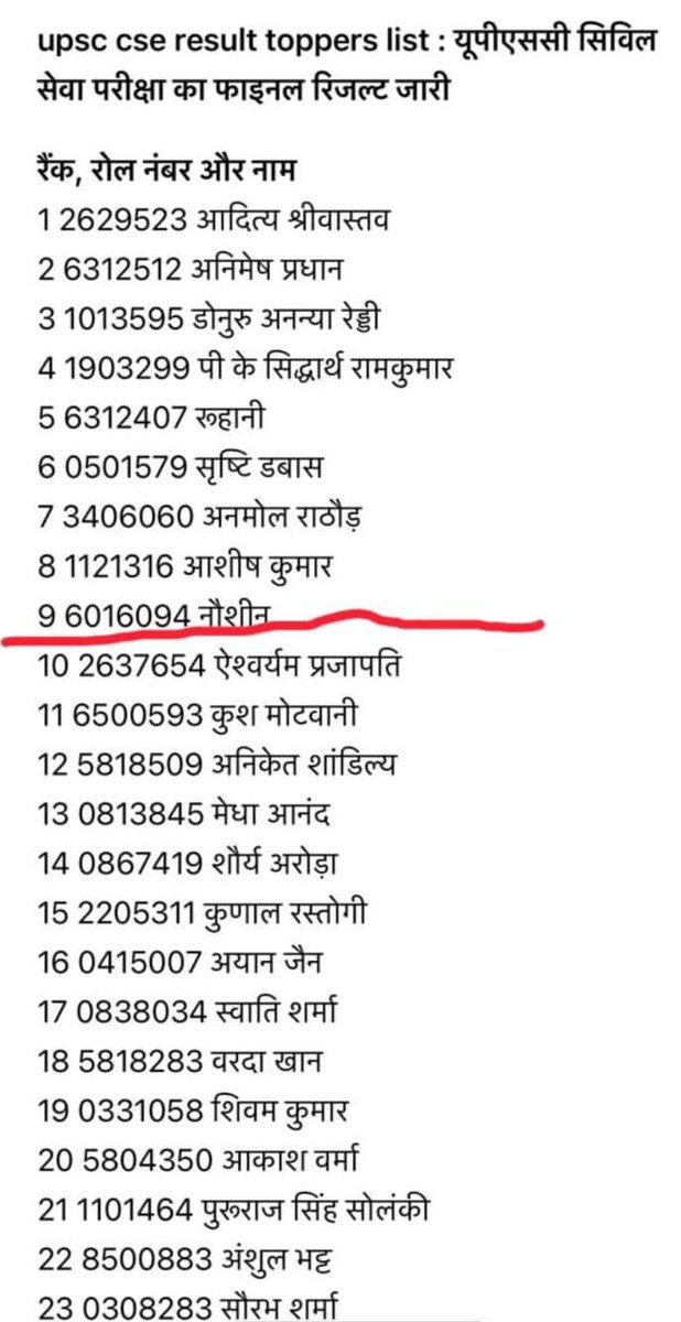 कुशीनगर विधानसभा फाजिलनगर के ग्राम सभा पिपरा कनक के नाम एक और उपलब्धि बहुत-बहुत बधाई हाज़ी यासीन साहब की पोती यानी अब्दुल कयूम भईया की बेटी,आज यूपीएससी सिविल सेवा परीक्षा में 9वीं रैंक हासिल किया #Congratulations @Akshay4Kushingr @dm_kushinagar @CdoKushinagar @kushinagar @UPGovt