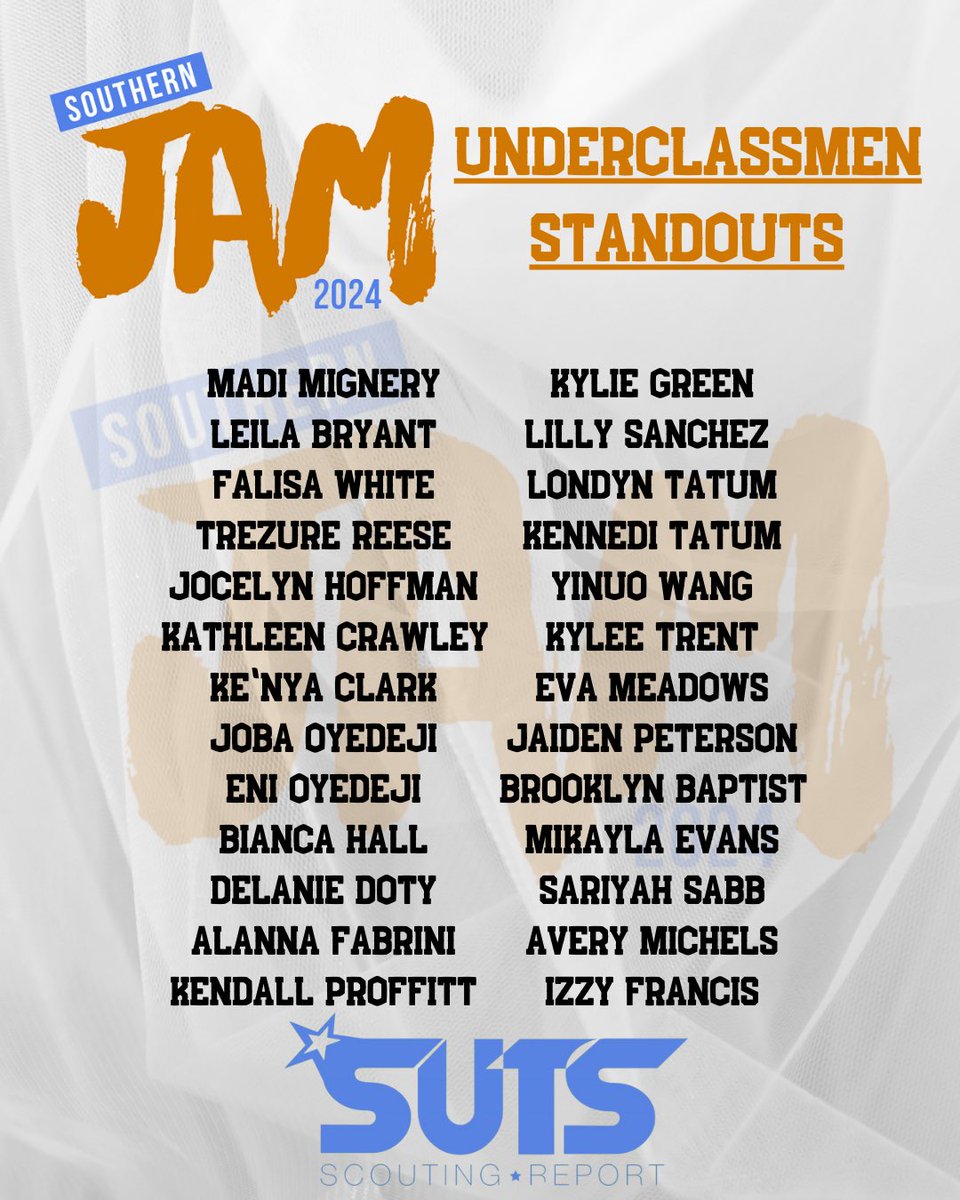 Standout Players at Southern Jam 🎸🏀