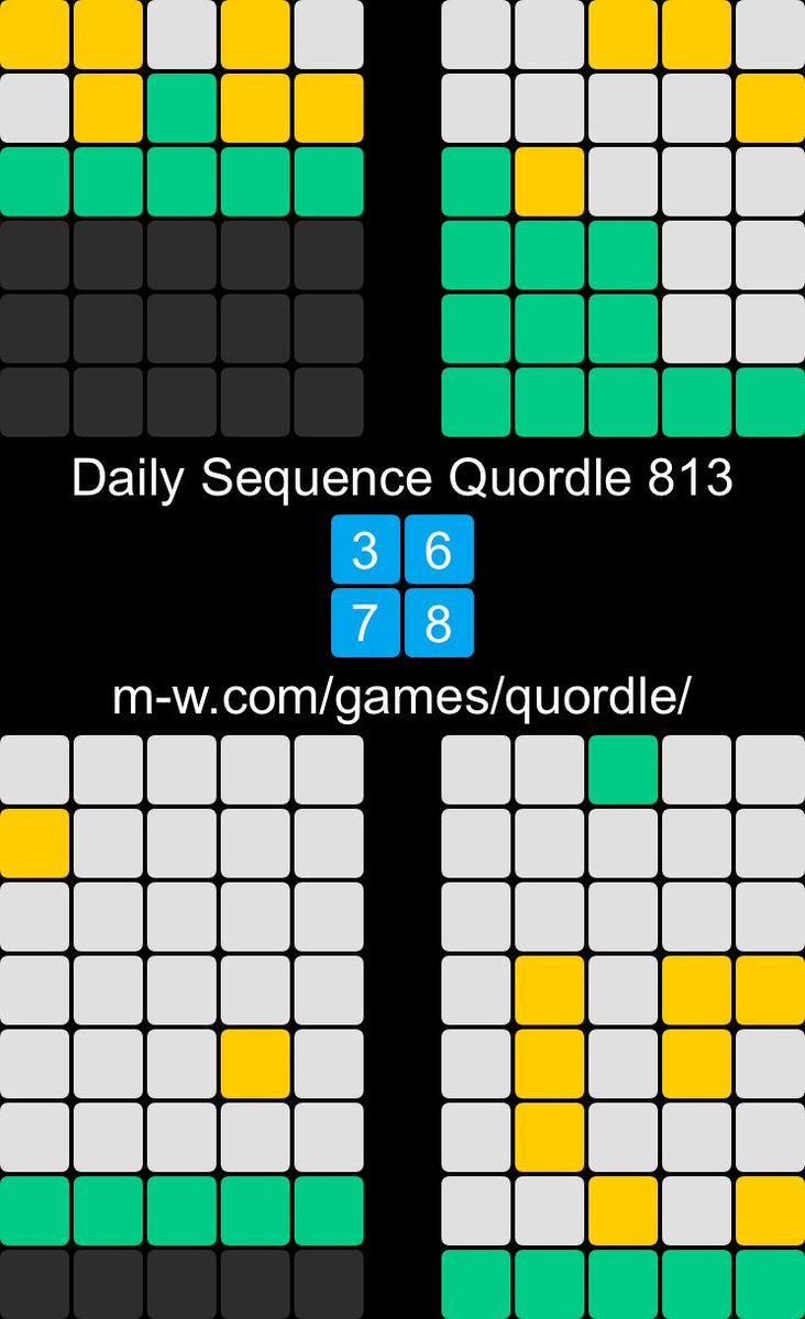 Daily Sequence Quordle 813
3️⃣6️⃣
7️⃣8️⃣
m-w.com/games/quordle/

Meh x 2